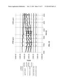 Ethylene Sensor diagram and image