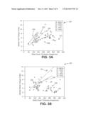 ALD processing techniques for forming non-volatile resistive switching     memories diagram and image