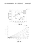 ALD processing techniques for forming non-volatile resistive switching     memories diagram and image