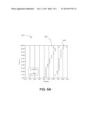 ALD processing techniques for forming non-volatile resistive switching     memories diagram and image