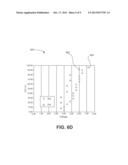 ALD processing techniques for forming non-volatile resistive switching     memories diagram and image