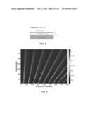 GRAPHENE LAYER FORMATION ON A CARBON BASED SUBSTRATE diagram and image