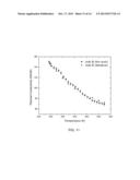 GRAPHENE LAYER FORMATION ON A CARBON BASED SUBSTRATE diagram and image