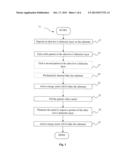 METHOD OF AND APPARATUS FOR ACTIVE ENERGY ASSIST BAKING diagram and image