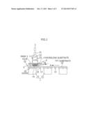 LASER ANNEALING APPARATUS AND LASER ANNEALING METHOD diagram and image