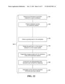 Grind Hardening Method and Apparatus diagram and image