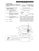 AUTOMATIC POLISHING DEVICE FOR SURFACE FINISHING OF COMPLEX-CURVED-PROFILE     PARTS diagram and image