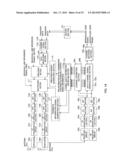 RADIO RELAY STATION APPARATUS, RADIO BASE STATION APPARATUS AND RADIO     COMMUNICATION METHOD diagram and image