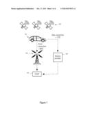 EMERGENCY COMMUNICATIONS SYSTEM diagram and image