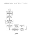 SYSTEM AND METHOD FOR ENABLING WIRELESS DATA TRANSFER diagram and image