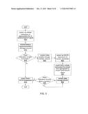 SYSTEM AND METHOD FOR ENABLING WIRELESS DATA TRANSFER diagram and image