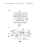 Correlation Based Cell Search and Measurement for LTE and LTE-A diagram and image