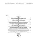 Correlation Based Cell Search and Measurement for LTE and LTE-A diagram and image