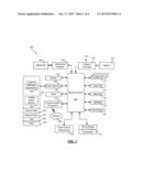 AUTOMATIC TRANSMIT MODE SELECTION FOR A COMMUNICATION DEVICE diagram and image