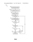 AUTOMATIC TRANSMIT MODE SELECTION FOR A COMMUNICATION DEVICE diagram and image