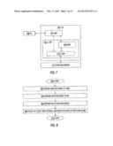 MANAGEMENT OF MULTIPLE SUBSCRIBER IDENTITY MODULES diagram and image