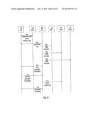 MANAGEMENT OF MULTIPLE SUBSCRIBER IDENTITY MODULES diagram and image