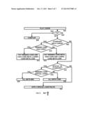 SYSTEM AND METHOD FOR MULTI-PLAYER ONLINE FARO GAME diagram and image