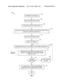 System And Method For Conducting A Wagering Game diagram and image