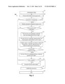 GAMING COMMUNITY MANAGEMENT AND PERSONALIZATION diagram and image