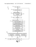 SYSTEM AND METHOD FOR SIMULATING ENVIRONMENTAL CONDITIONS ON AN EXERCISE     DEVICE diagram and image