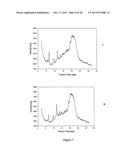 METAL ORGANIC FRAMEWORK MODIFIED MATERIALS, METHODS OF MAKING AND METHODS     OF USING SAME diagram and image