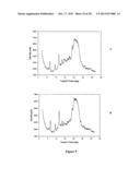 METAL ORGANIC FRAMEWORK MODIFIED MATERIALS, METHODS OF MAKING AND METHODS     OF USING SAME diagram and image