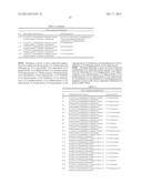 Synergistic Fungicidal Active Substance Combinations diagram and image