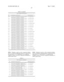 Synergistic Fungicidal Active Substance Combinations diagram and image