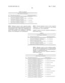 Synergistic Fungicidal Active Substance Combinations diagram and image