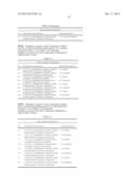 Synergistic Fungicidal Active Substance Combinations diagram and image