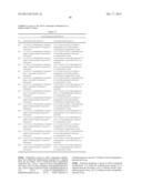 Synergistic Fungicidal Active Substance Combinations diagram and image