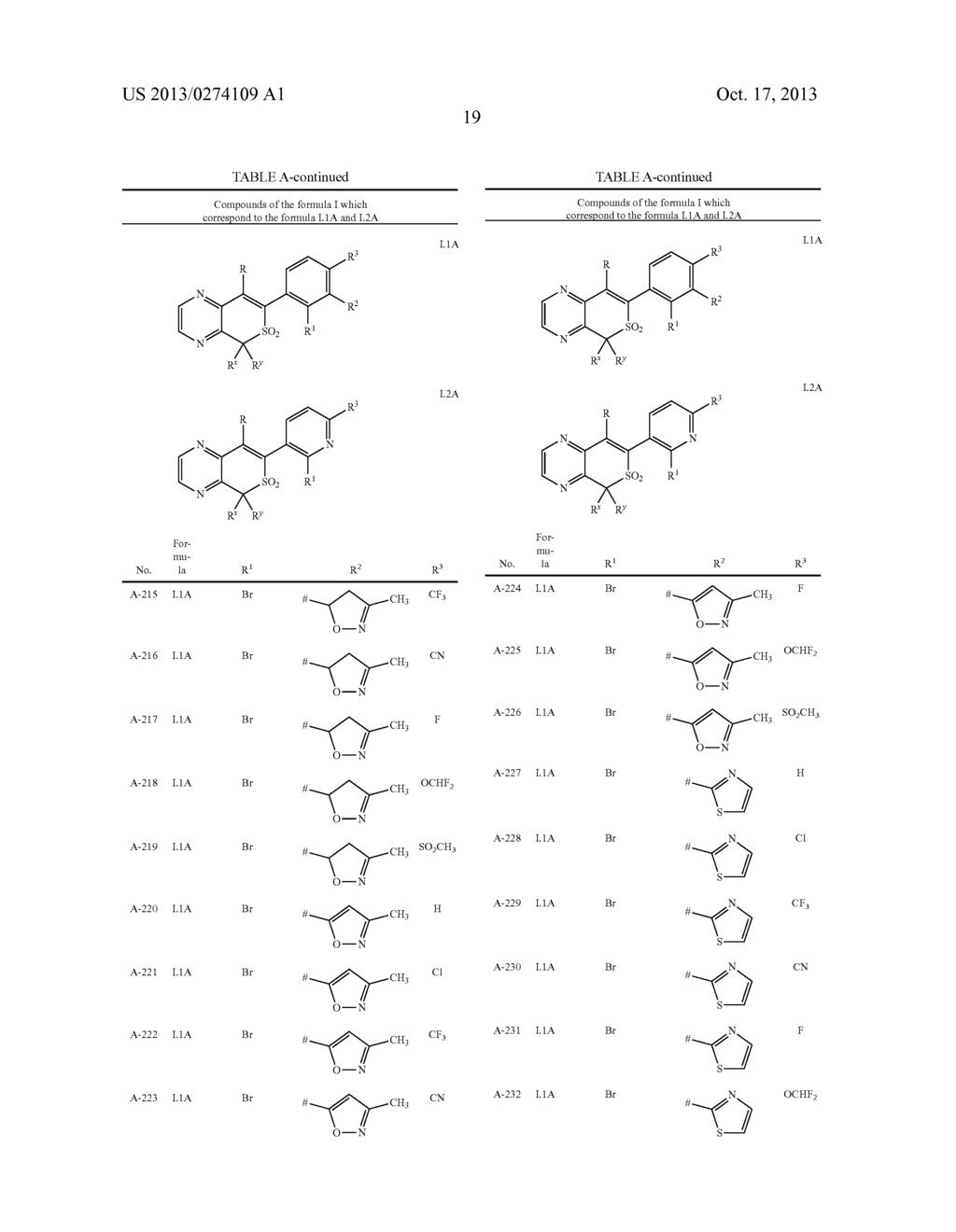 Substituted Pyrazines Having Herbicidal Activity - diagram, schematic, and image 20