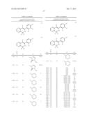 Substituted Pyrazines Having Herbicidal Activity diagram and image