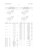 Substituted Pyrazines Having Herbicidal Activity diagram and image