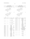 Substituted Pyrazines Having Herbicidal Activity diagram and image