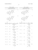 Substituted Pyrazines Having Herbicidal Activity diagram and image