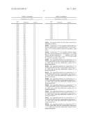 Substituted Pyrazines Having Herbicidal Activity diagram and image