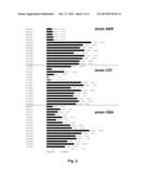 METHODS AND USES RELATING TO THE IDENTIFICATION OF COMPOUND INVOLVED IN     PAIN AS WELL AS METHODS OF DIAGNOSING ALGESIA diagram and image