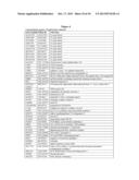 GENE EXPRESSION IN N-CADHERIN OVEREXPRESSING PROSTATE CANCERS AND THEIR     CONTROLS diagram and image