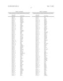 GENE EXPRESSION IN N-CADHERIN OVEREXPRESSING PROSTATE CANCERS AND THEIR     CONTROLS diagram and image