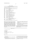 GENE EXPRESSION IN N-CADHERIN OVEREXPRESSING PROSTATE CANCERS AND THEIR     CONTROLS diagram and image