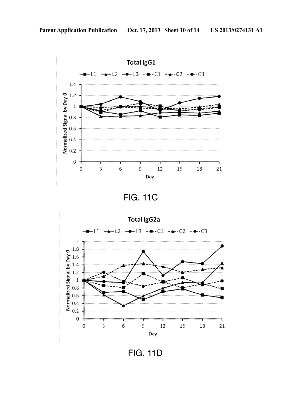 Advanced Reverse-phase Magnetic Immunoassay - diagram, schematic, and image 11