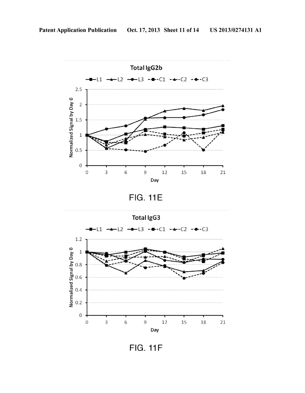 Advanced Reverse-phase Magnetic Immunoassay - diagram, schematic, and image 12