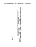 GENETIC VARIATIONS IN THE INTERLEUKIN-6 RECEPTOR GENE AS PREDICTORS OF THE     RESPONSE OF PATIENTS TO TREATMENT WITH INTERLEUKIN-6 RECEPTOR INHIBITORS diagram and image