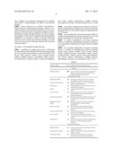 GENETIC VARIATIONS IN THE INTERLEUKIN-6 RECEPTOR GENE AS PREDICTORS OF THE     RESPONSE OF PATIENTS TO TREATMENT WITH INTERLEUKIN-6 RECEPTOR INHIBITORS diagram and image