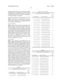 GENETIC VARIATIONS IN THE INTERLEUKIN-6 RECEPTOR GENE AS PREDICTORS OF THE     RESPONSE OF PATIENTS TO TREATMENT WITH INTERLEUKIN-6 RECEPTOR INHIBITORS diagram and image