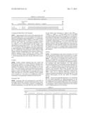 GENETIC VARIATIONS IN THE INTERLEUKIN-6 RECEPTOR GENE AS PREDICTORS OF THE     RESPONSE OF PATIENTS TO TREATMENT WITH INTERLEUKIN-6 RECEPTOR INHIBITORS diagram and image