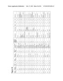 GENE SIGNATURES FOR PREDICTION OF THERAPY-RELATED MYELODYSPLASIA AND     METHODS FOR IDENTIFICATION OF PATIENTS AT RISK FOR DEVELOPMENT OF THE     SAME diagram and image