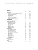 GENE SIGNATURES FOR PREDICTION OF THERAPY-RELATED MYELODYSPLASIA AND     METHODS FOR IDENTIFICATION OF PATIENTS AT RISK FOR DEVELOPMENT OF THE     SAME diagram and image